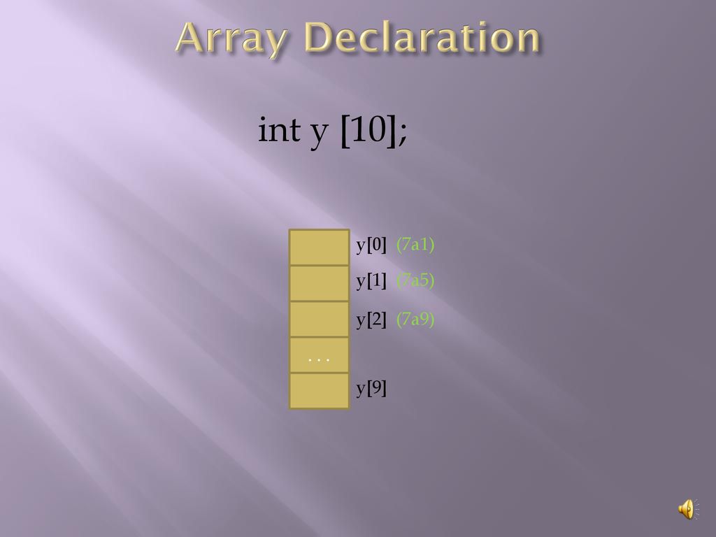 One-Dimensional Array Introduction Lesson xx - ppt download